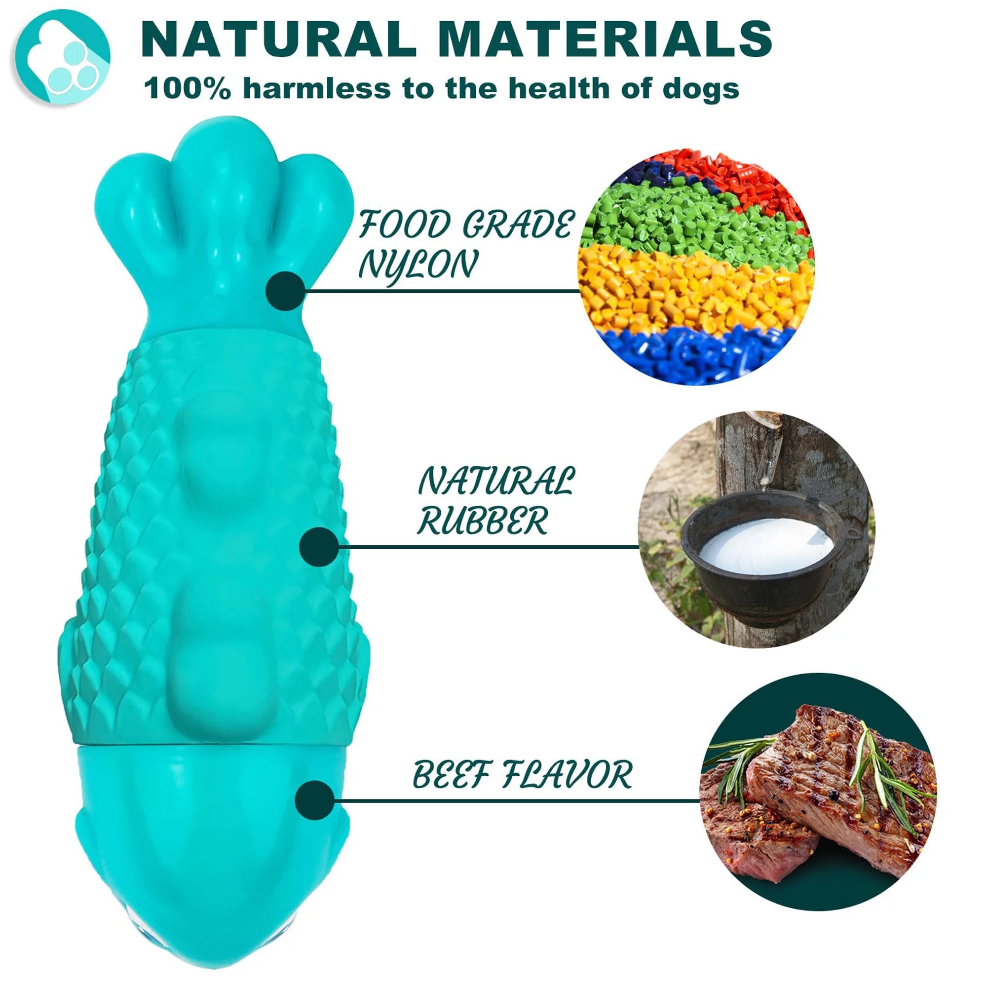 Dog Chew Toys for Aggressive Chewers, Indestructible Dog Toys for Aggressive Chewers, Tough Dog Toys for Large Dogs, Durable Squeaky Dog Toys, Strong Dog Toys, Super Chewer, Heavy Duty