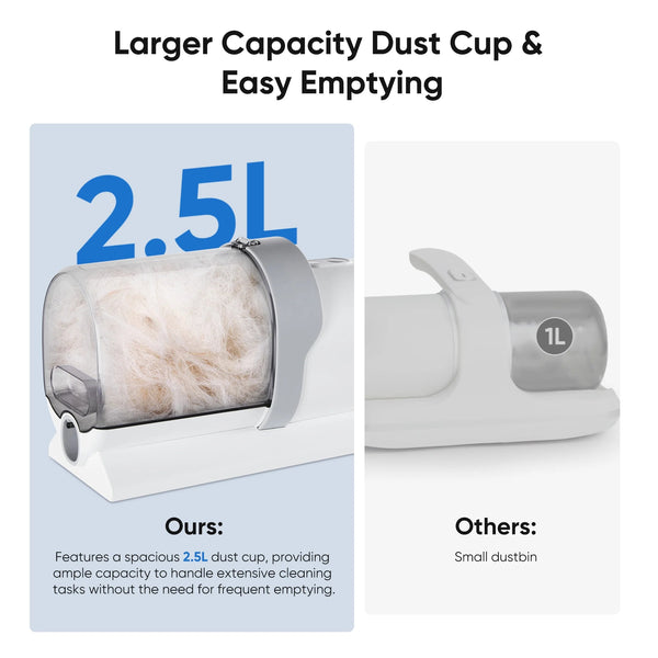 Pet Hair Cleanup Kit